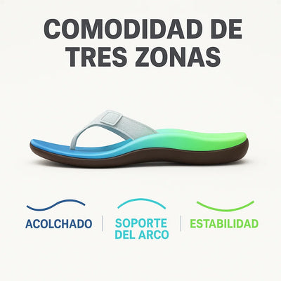 Orla | Sandali comodi per l'estate